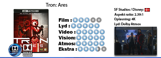 Tron: Ares UHD 4K blu ray anmeldelse