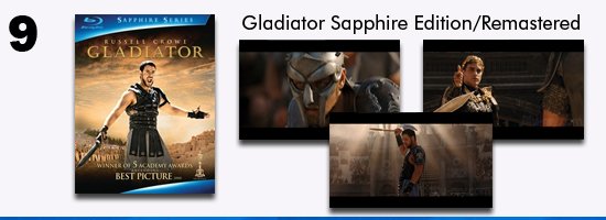 Gladiator Sapphire Edition/Remastered