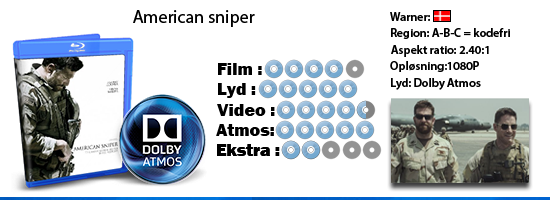 American sniper Dolby Atmos blu ray