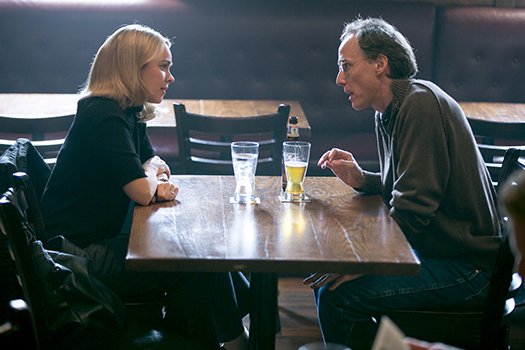 Spotlight blu-ray anmeldelse