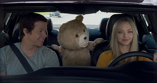 Ted 2 blu-ray anmeldelse