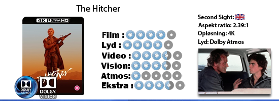 The Hitcher UHD 4K blu ray