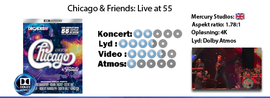 Chicago & Friends &ldquo;Live At 55&rdquo; UHD 4K Blu-ray