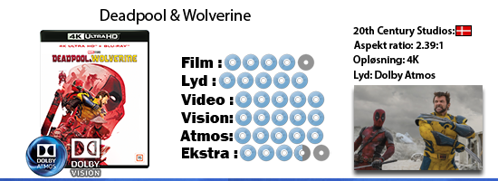 Deadpool & Wolverine UHD 4K blu ray