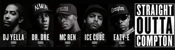 Straight Outta Compton blu-ray anmeldelse