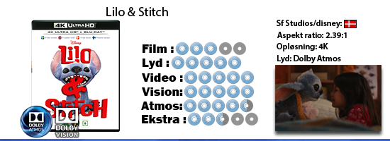 Lilo & Stitch (Live action) UHD 4K blu ray