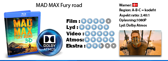 Mad max fury road Dolby Atmos blu-ray